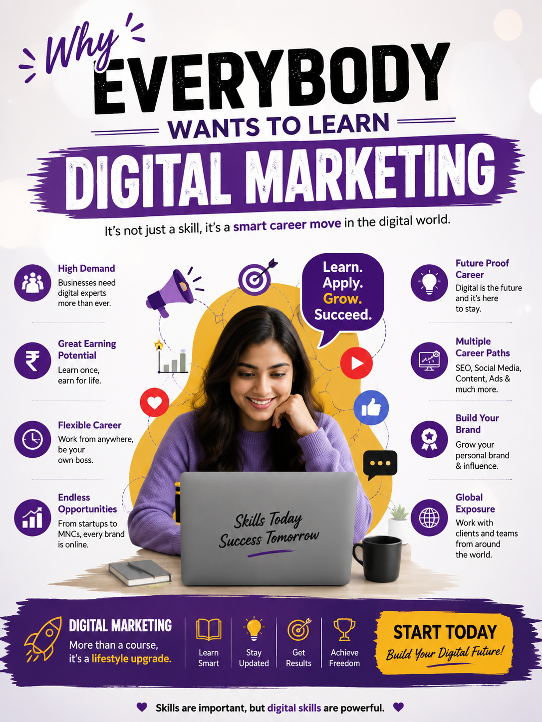 Read more about the article Why Everybody Wants to Learn Digital Marketing